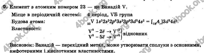 Відповіді Хімія 10 клас Буринська. ГДЗ