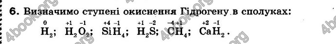 Відповіді Хімія 10 клас Буринська. ГДЗ