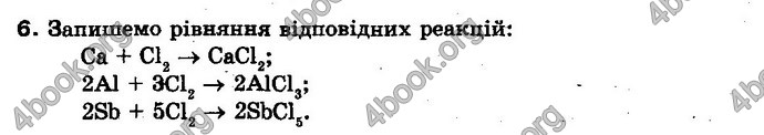 Відповіді Хімія 10 клас Буринська. ГДЗ