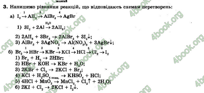 Відповіді Хімія 10 клас Буринська. ГДЗ