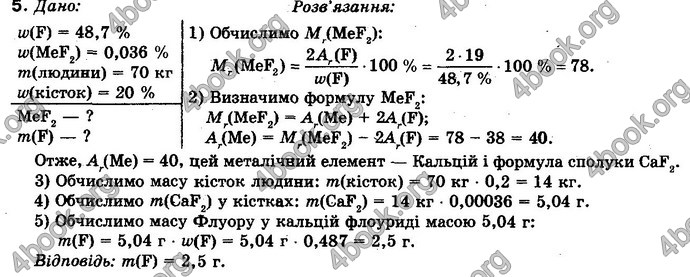 Відповіді Хімія 10 клас Буринська. ГДЗ