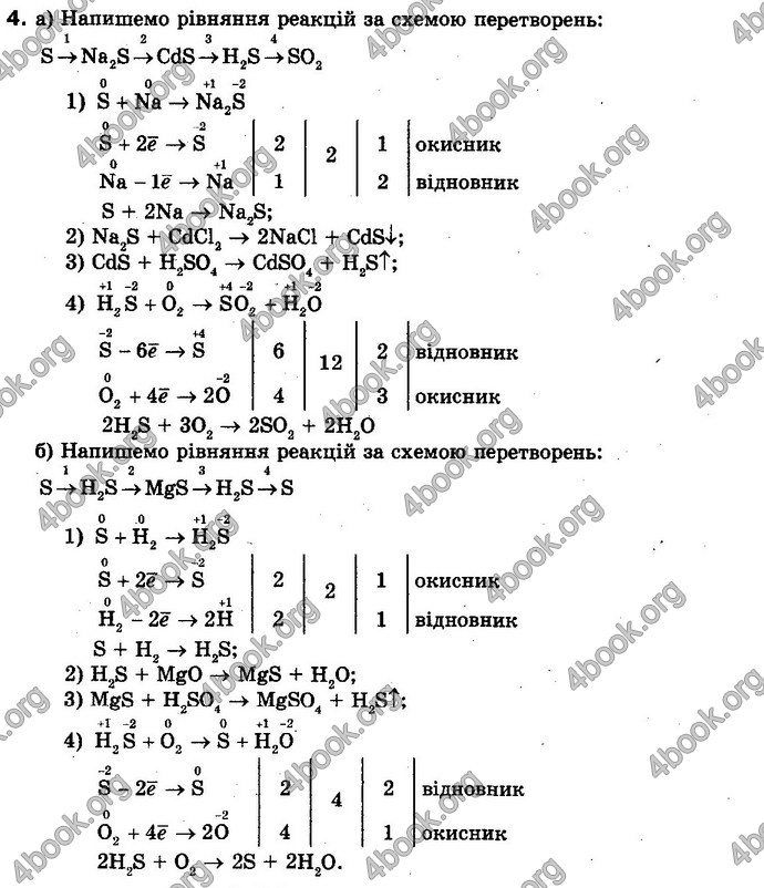 Відповіді Хімія 10 клас Буринська. ГДЗ