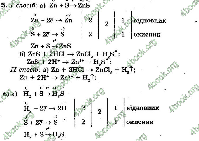 Відповіді Хімія 10 клас Буринська. ГДЗ