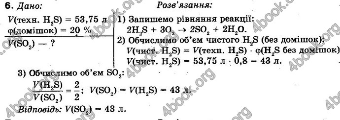 Відповіді Хімія 10 клас Буринська. ГДЗ