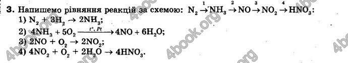 Відповіді Хімія 10 клас Буринська. ГДЗ