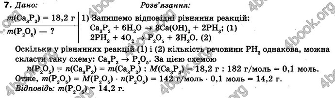 Відповіді Хімія 10 клас Буринська. ГДЗ