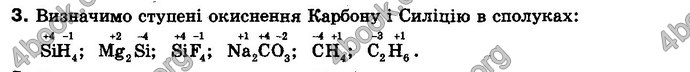 Відповіді Хімія 10 клас Буринська. ГДЗ