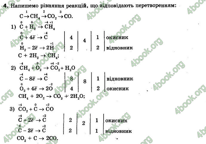 Відповіді Хімія 10 клас Буринська. ГДЗ