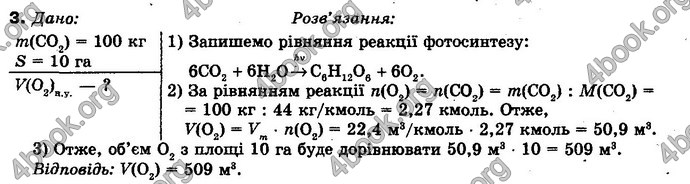 Відповіді Хімія 10 клас Буринська. ГДЗ