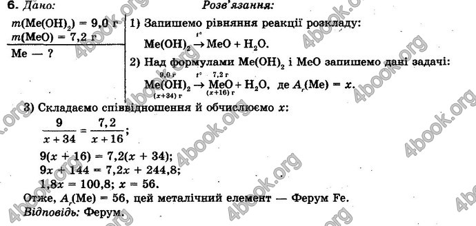 Відповіді Хімія 10 клас Буринська. ГДЗ