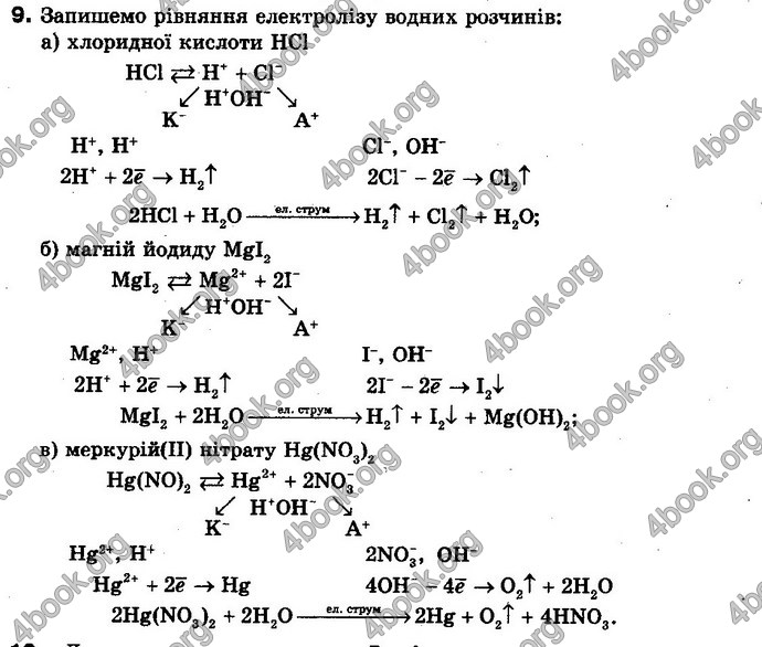Відповіді Хімія 10 клас Буринська. ГДЗ