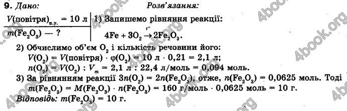 Відповіді Хімія 10 клас Буринська. ГДЗ