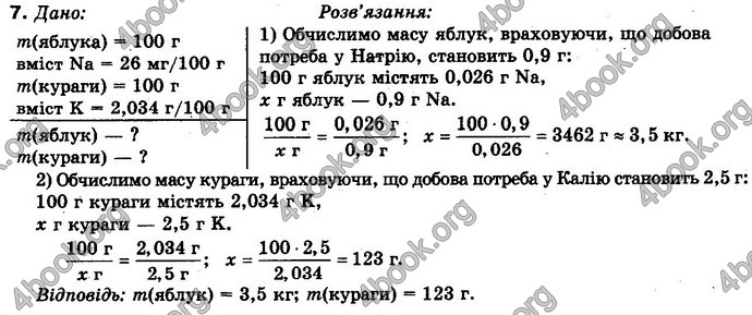 Відповіді Хімія 10 клас Буринська. ГДЗ