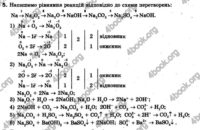 Відповіді Хімія 10 клас Буринська. ГДЗ