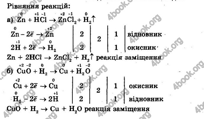 Відповіді Хімія 10 клас Буринська. ГДЗ