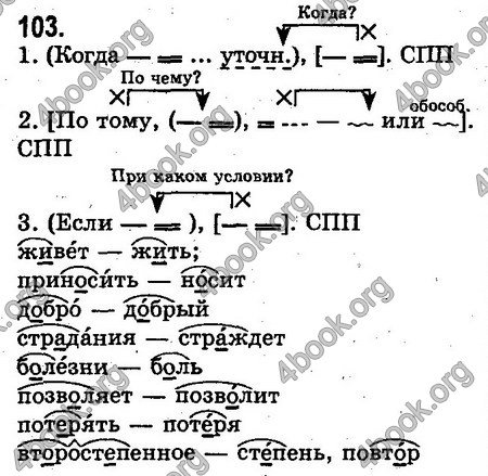 Ответы Русский язык 10 класс Михайловская. ГДЗ