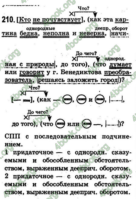 Ответы Русский язык 10 класс Михайловская. ГДЗ