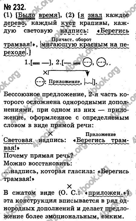 Ответы Русский язык 10 класс Михайловская. ГДЗ