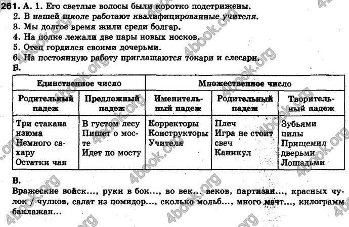 Ответы Русский язык 10 класс Полякова. ГДЗ