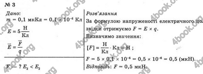 Відповіді Фізика 11 клас Сиротюк. ГДЗ