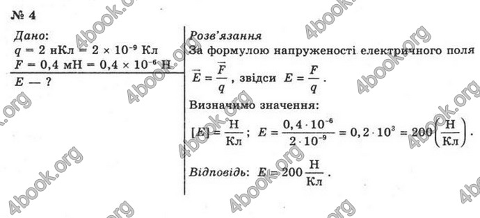 Відповіді Фізика 11 клас Сиротюк. ГДЗ