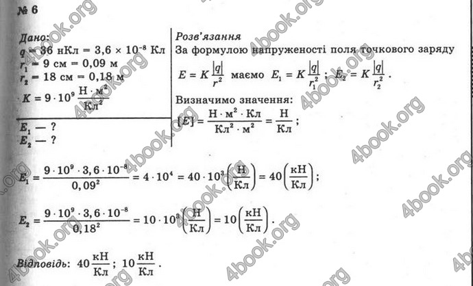 Відповіді Фізика 11 клас Сиротюк. ГДЗ