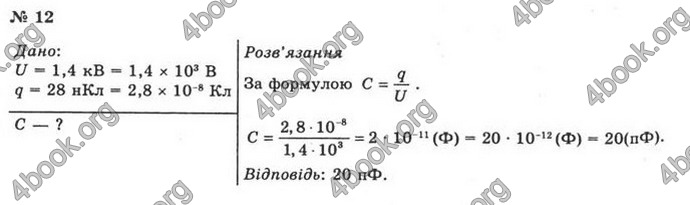 Відповіді Фізика 11 клас Сиротюк. ГДЗ