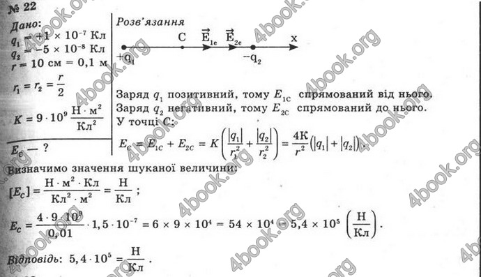 Відповіді Фізика 11 клас Сиротюк. ГДЗ