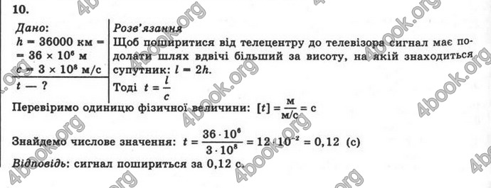 Відповіді Фізика 11 клас Сиротюк. ГДЗ