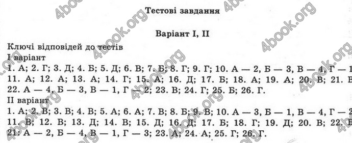 Відповіді Фізика 11 клас Сиротюк. ГДЗ