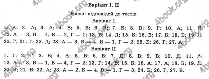 Відповіді Фізика 11 клас Сиротюк. ГДЗ