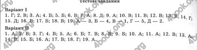 Відповіді Фізика 11 клас Сиротюк. ГДЗ