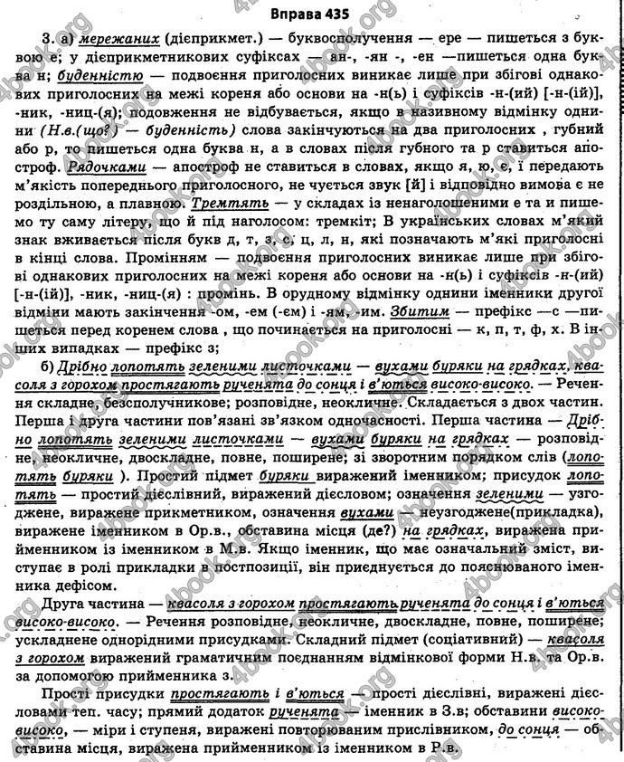 Ответы Українська мова 11 класс Бондаренко. ГДЗ