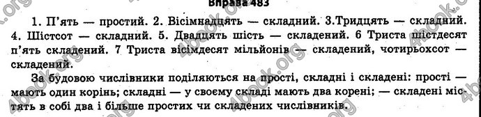 Ответы Українська мова 11 класс Бондаренко. ГДЗ