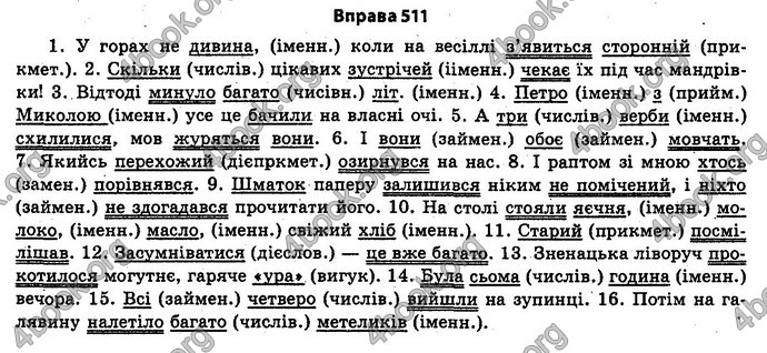 Ответы Українська мова 11 класс Бондаренко. ГДЗ