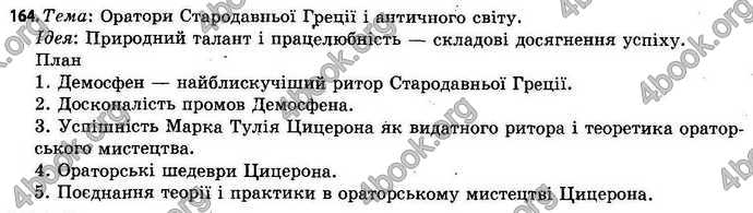 Відповіді Українська мова 11 клас Єрмоленко. ГДЗ