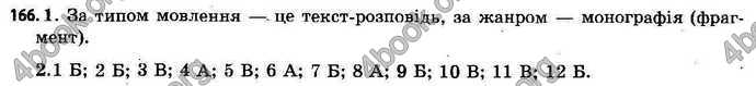 Відповіді Українська мова 11 клас Єрмоленко. ГДЗ