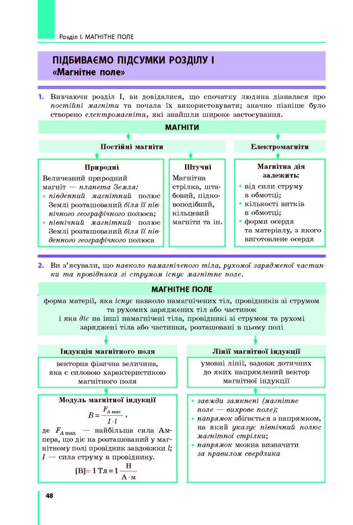 Підручник Фізика 9 клас Бар’яхтар 2017