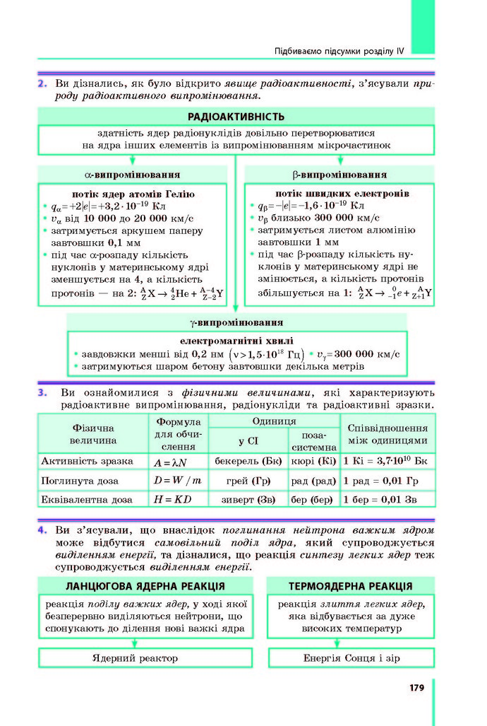 Підручник Фізика 9 клас Бар’яхтар 2017