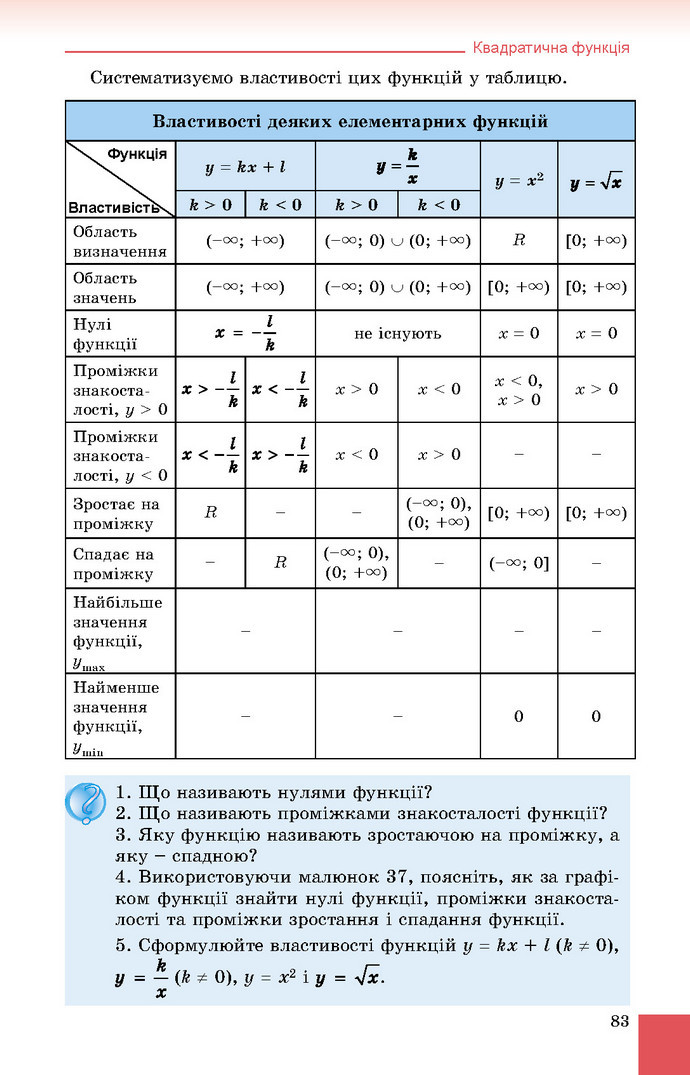 Підручник Алгебра 9 клас Істер 2017