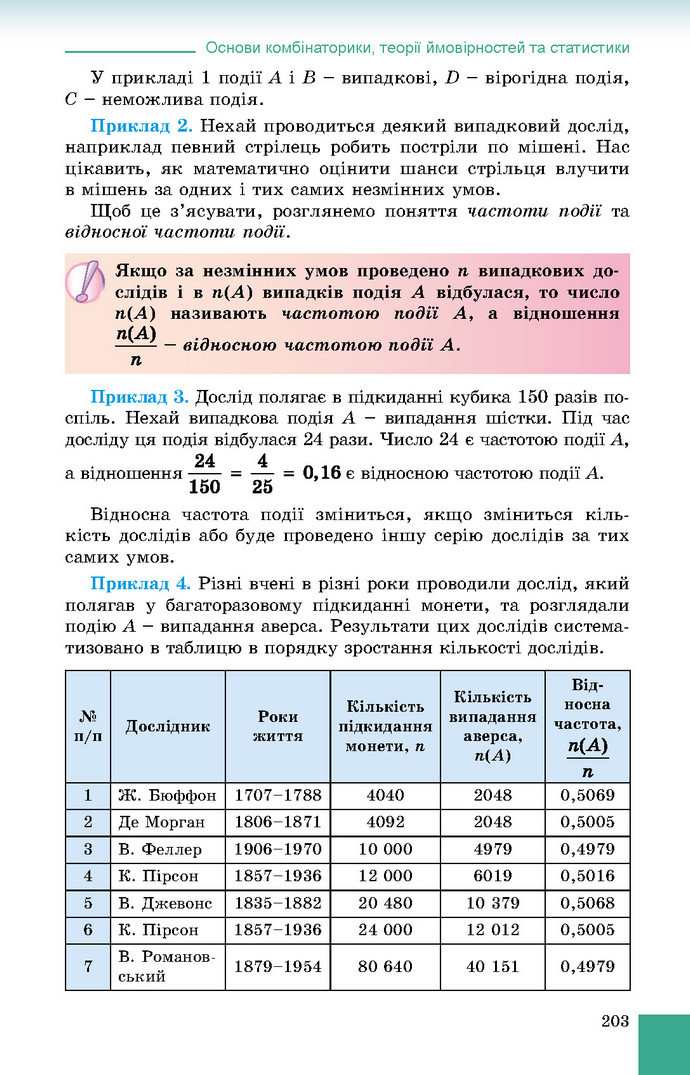 Підручник Алгебра 9 клас Істер 2017