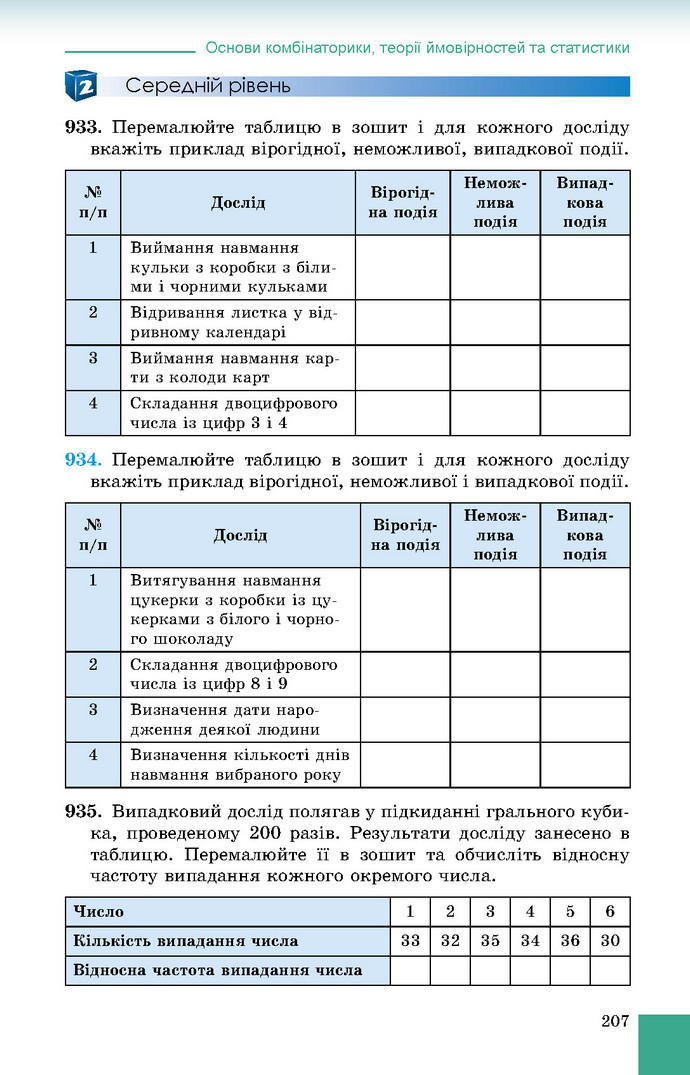 Підручник Алгебра 9 клас Істер 2017