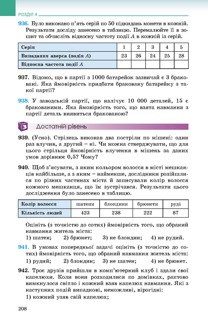 Підручник Алгебра 9 клас Істер 2017