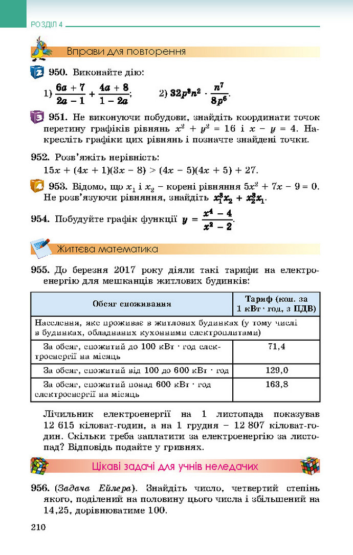 Підручник Алгебра 9 клас Істер 2017