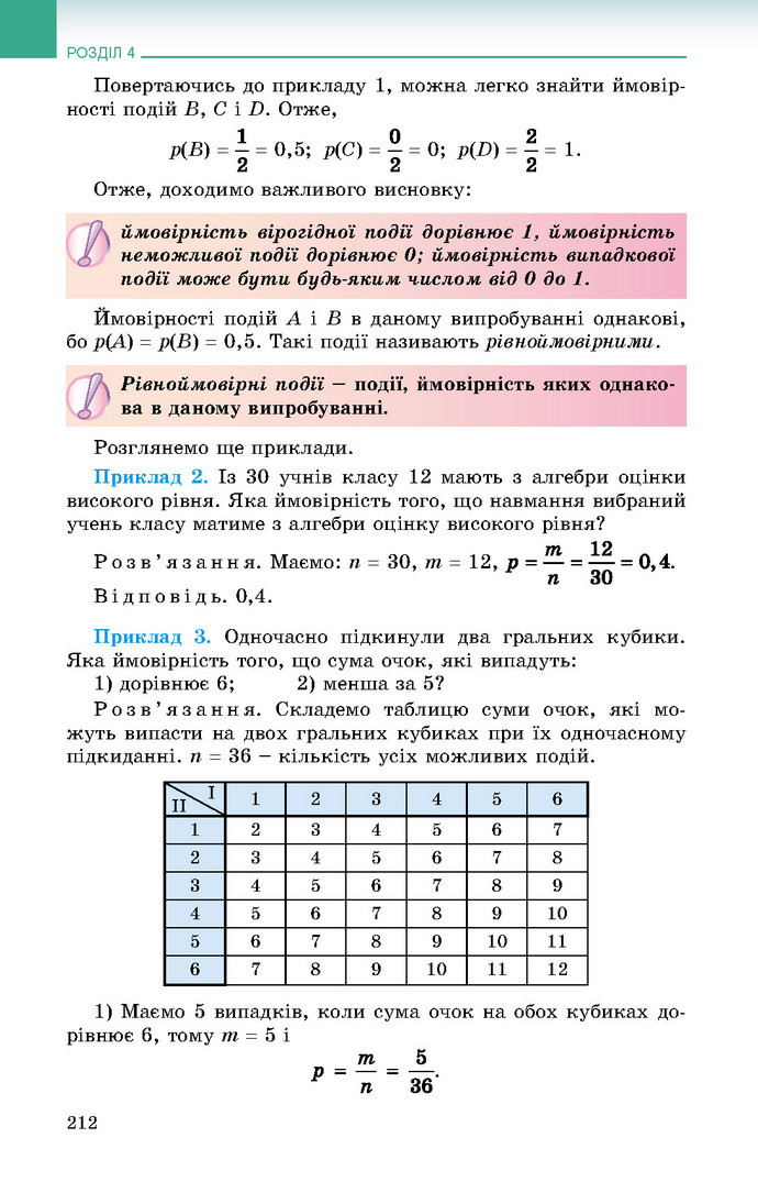 Підручник Алгебра 9 клас Істер 2017