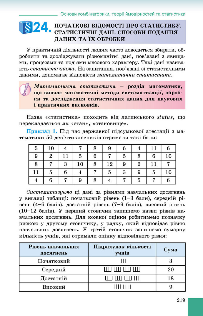 Підручник Алгебра 9 клас Істер 2017