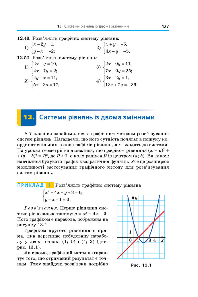 Підручник Алгебра 9 клас Мерзляк 2017