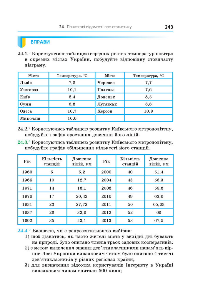 Підручник Алгебра 9 клас Мерзляк 2017