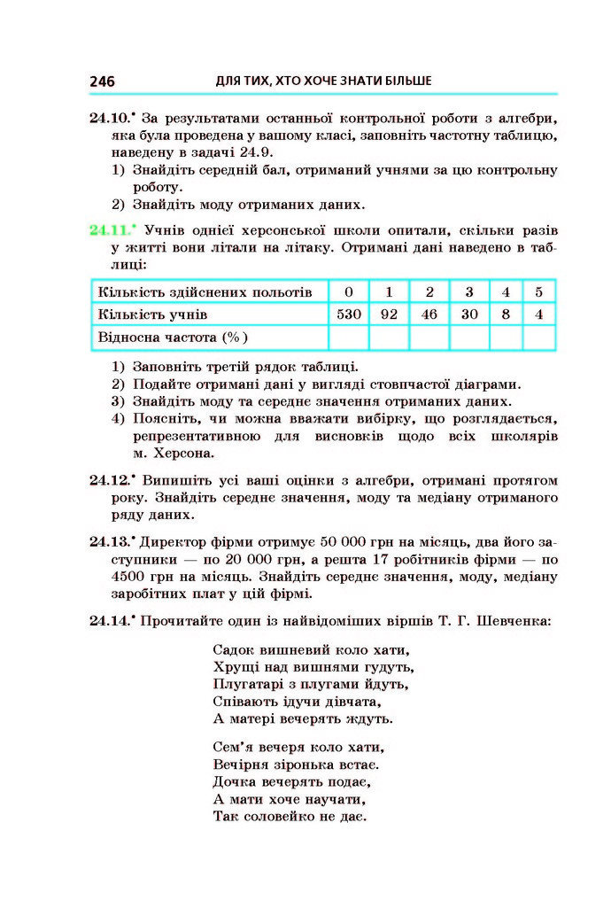 Підручник Алгебра 9 клас Мерзляк 2017