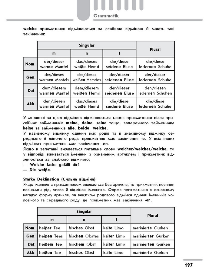 Німецька мова 9 клас Сотникова 2017